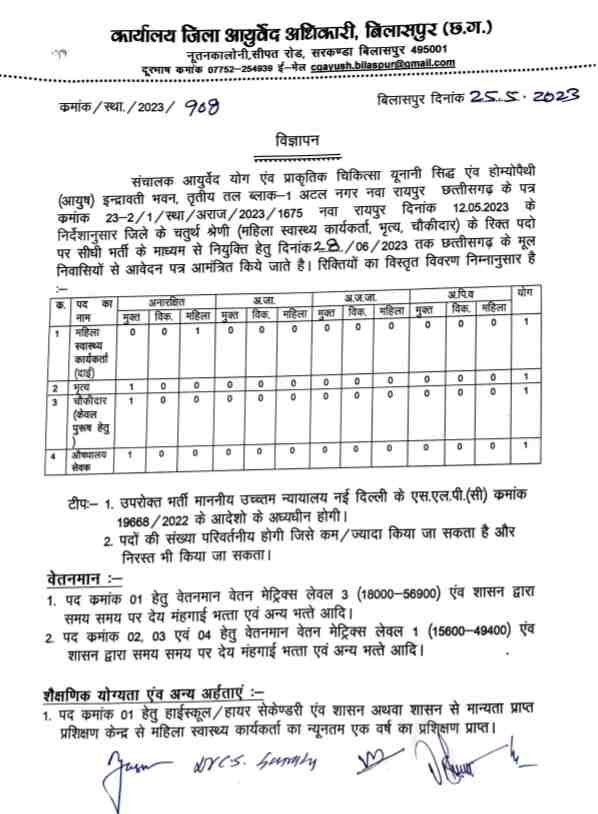 Ayurved Vibhag Bilaspur Recruitment 2023