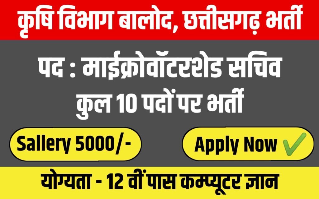 Balod Micro Watershed Sachiv Recruitment 2023