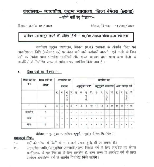 Family Court Bemetara Vacancy 2023