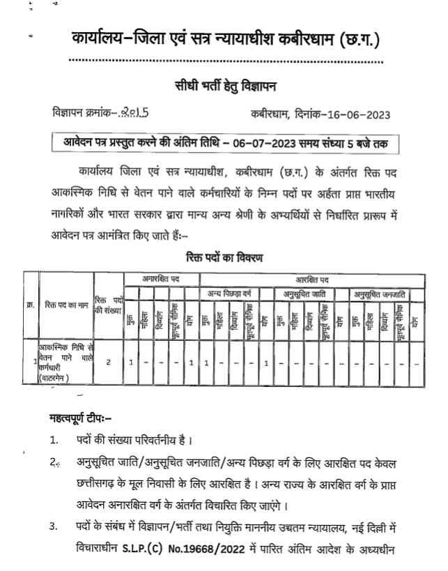 Kabirdham Watermen Recruitment 2023