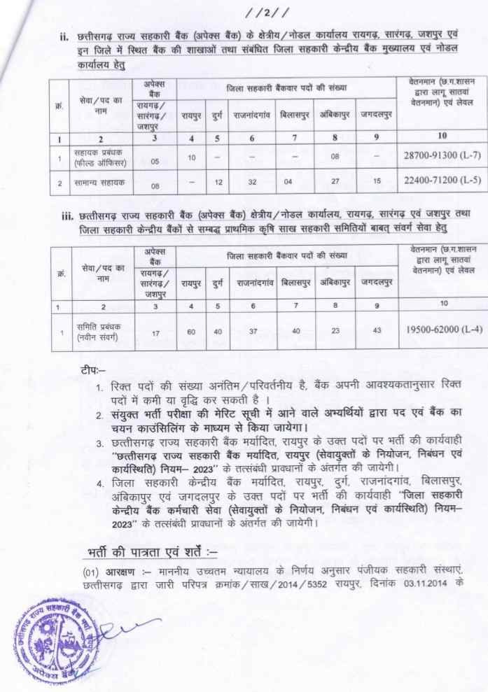 Apex Bank Recruitment 2023