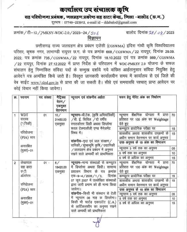 Balod Lekhapal Cum Data Entry Operator Vacancy 2023