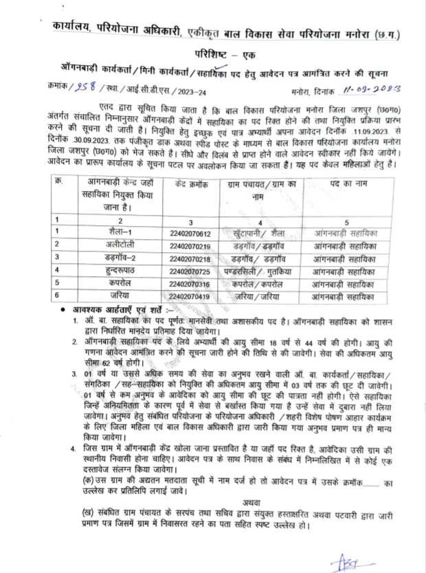Jashpur Anganwadi Bharti 2023