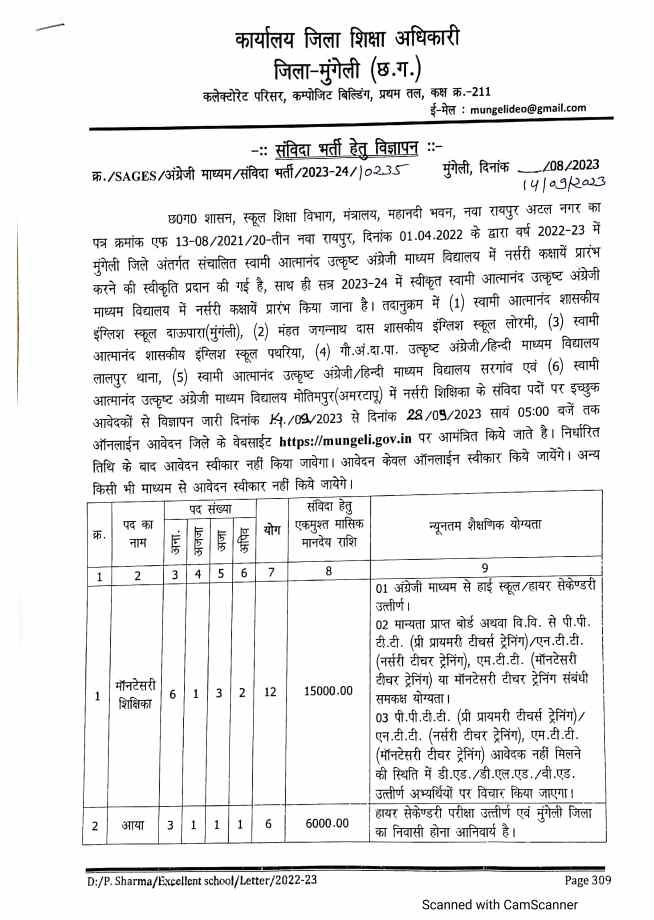 Mungeli DEO Recruitment 2023-24