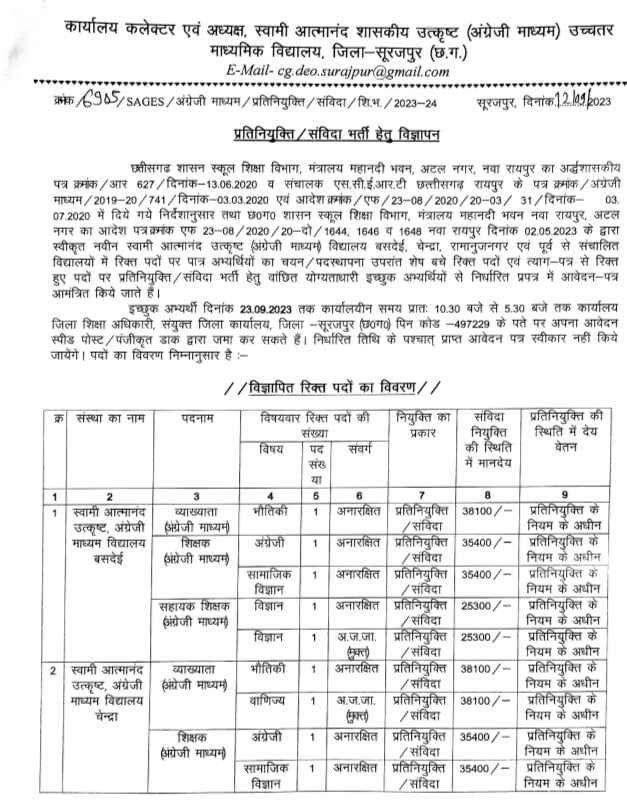 swami atmanand vidyalaya surajpur vacancy 2023