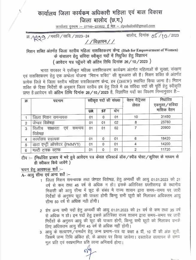 Balod Mahila Baal Vikas Vacancy 2023