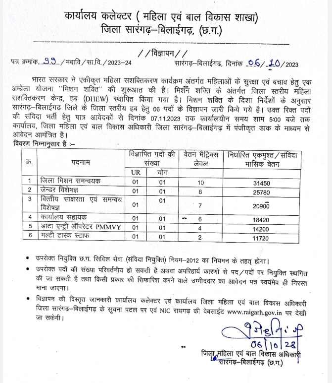 Sarangarh Bilaigarh Vacancy 2023