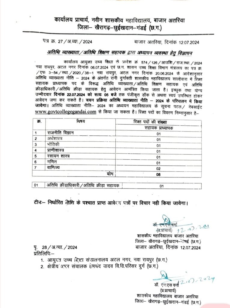 खैरागढ़-छुईखदान-गंडई