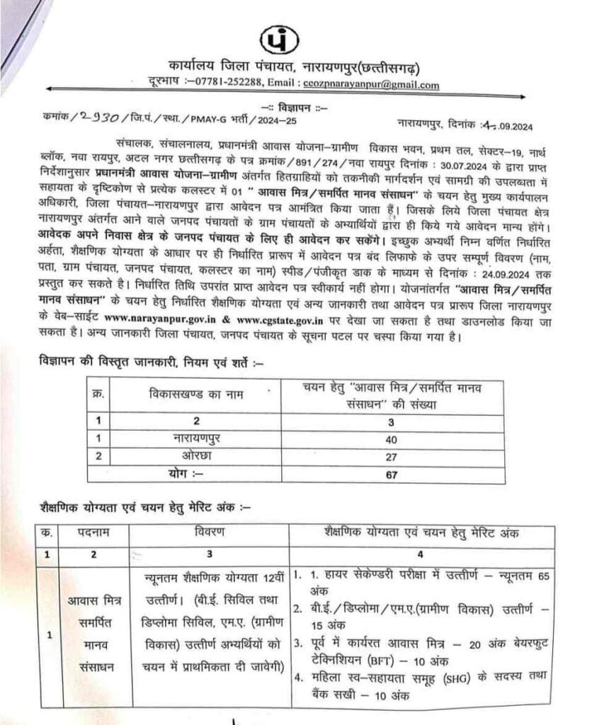 Narayanpur Awas Mitra Bharti 2024