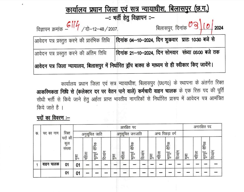 जिला एवं सत्र न्यायालय बिलासपुर वाहन चालक भर्ती